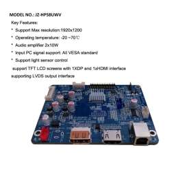 JZ-HP58UWV supportsDP, HDMI,  LVDS output interface and light sensing function