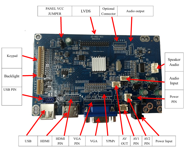 VGA HDMI CVBS CVBS AD Board.jpg