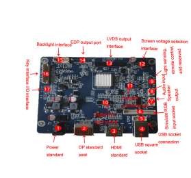 JZ-HP68UWV driver board with 1 VGA, 1 DVI, 1 HDMI And 1 DP interface