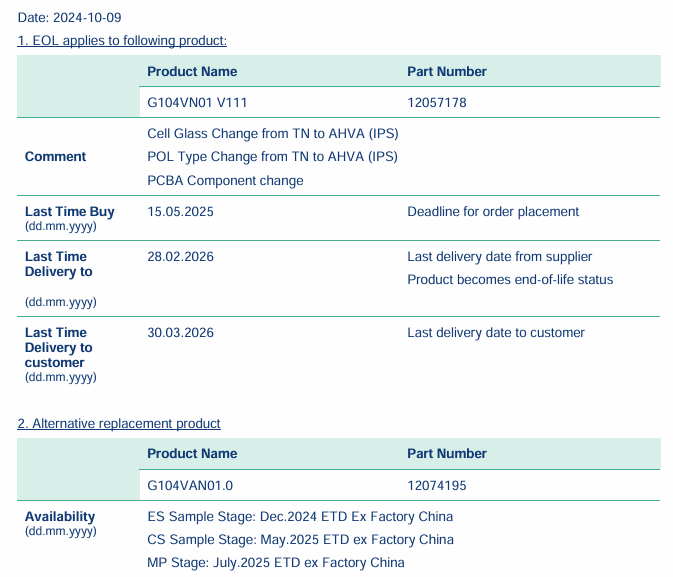 G104VN01 V111 Product End of Life Notification (EOL) 