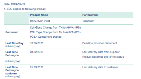 G084SN05 V904  Product End of Life Notification (EOL) 