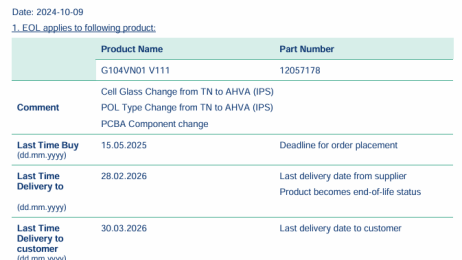 G104VN01 V111 Product End of Life Notification (EOL) 