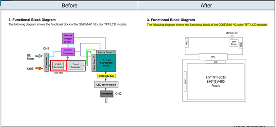 Functional Block Diagram.jpg