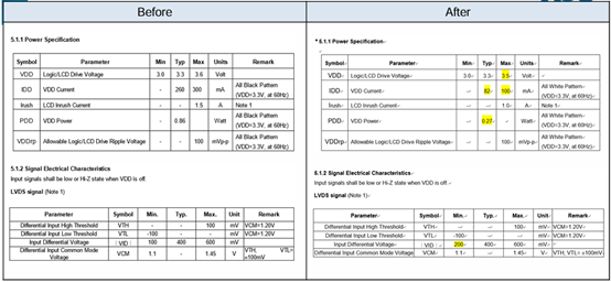 Electrical Characteristics.jpg