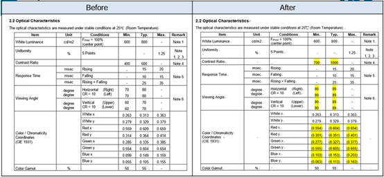 Optical Characteristics.jpg