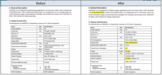 General Display Characteristics.jpg