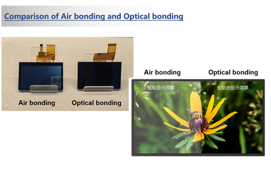 Unique advantages of optical bonding