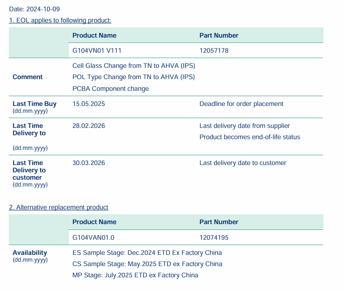 G104VAN01.0 is an upgraded product of G104VN01 V111.jpg