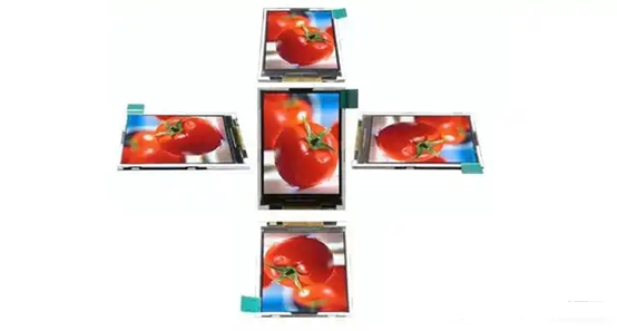 What are IPS LCD panels and wide viewing angle technology?