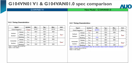 G104VN01 V1 & G104VAN01.0 spec comparison (2).jpg