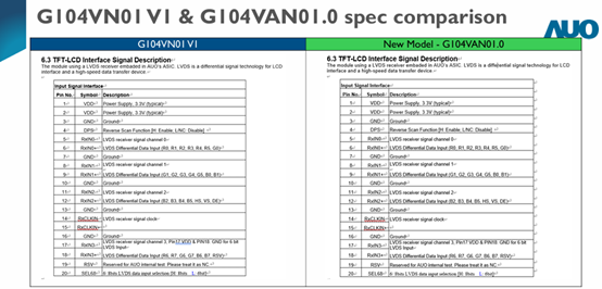 G104VN01 V1 & G104VAN01.0 spec comparison (2).jpg