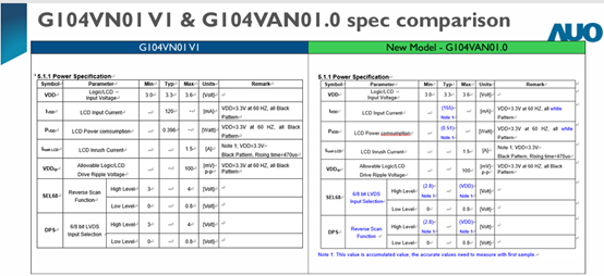 G104VN01 V1 & G104VAN01.0 spec comparison (2).jpg