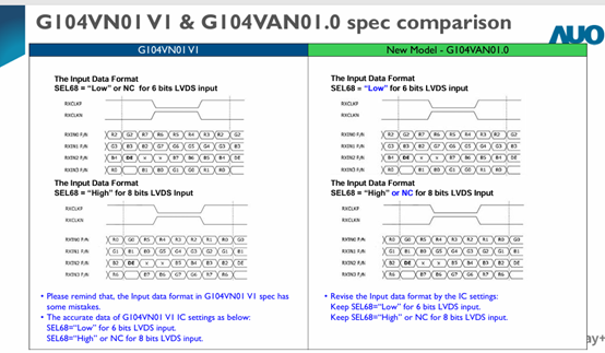 G104VN01 V1 & G104VAN01.0 spec comparison.jpg