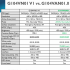 G104VAN01.0 and G104VN01 V1 Spec comparison